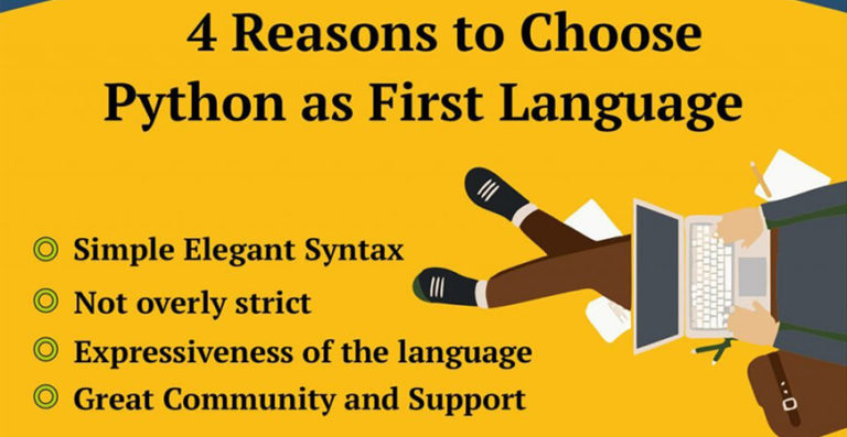 What are the Uses of Python? | Top 10 Significant Uses