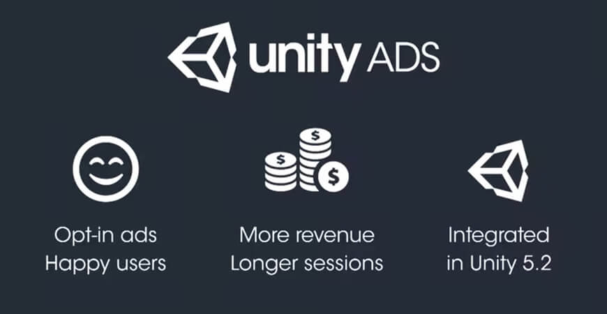 Unity Ads