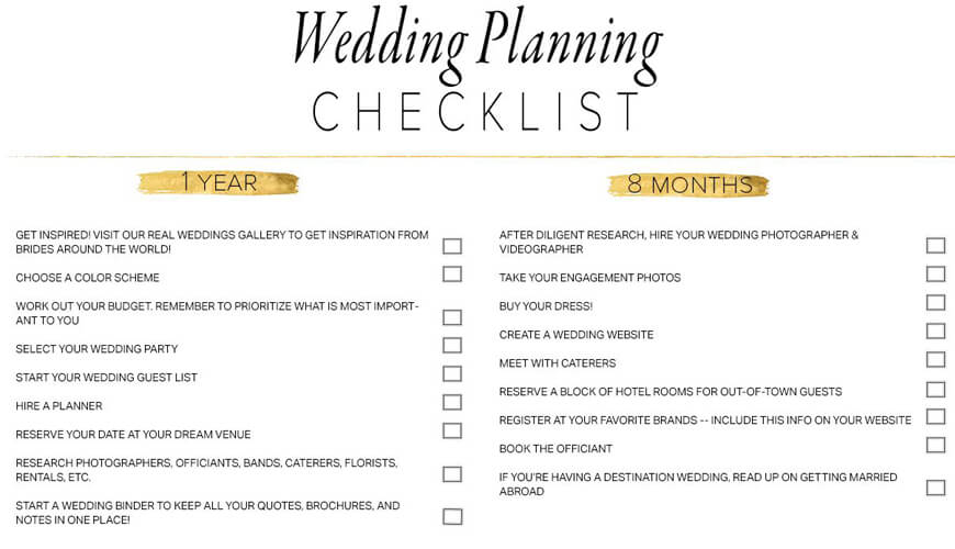 Types of Wedding Planning Apps