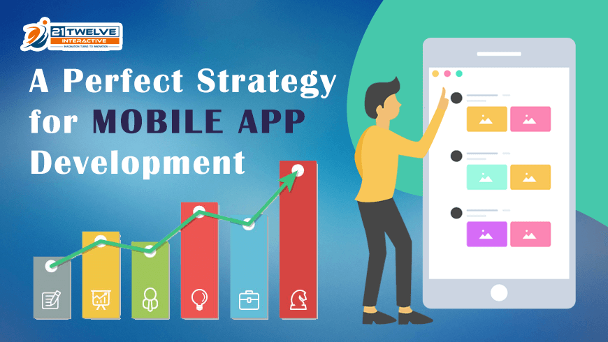 10 Perfect Strategy for Mobile App Development in 2021
