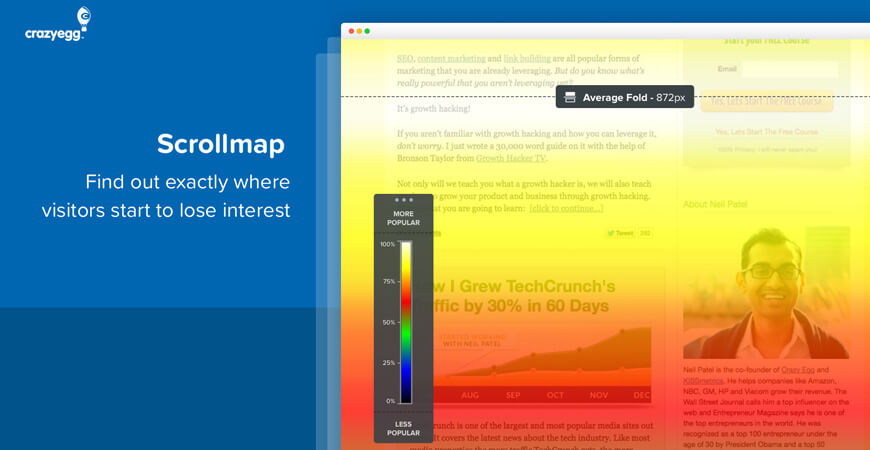 Going Deep With Heatmaps