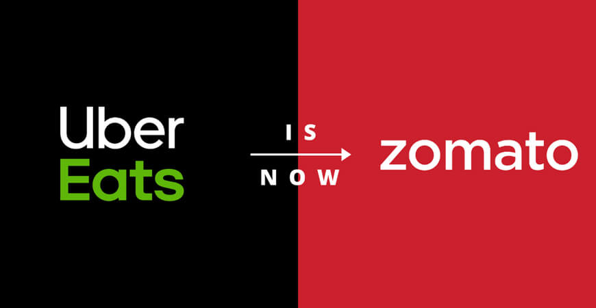 UberEats Acquired by Zomato