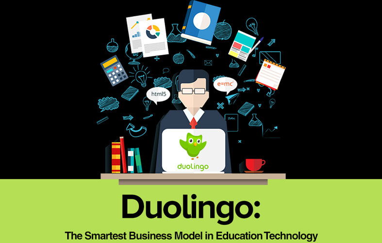 Duolingo Learning App