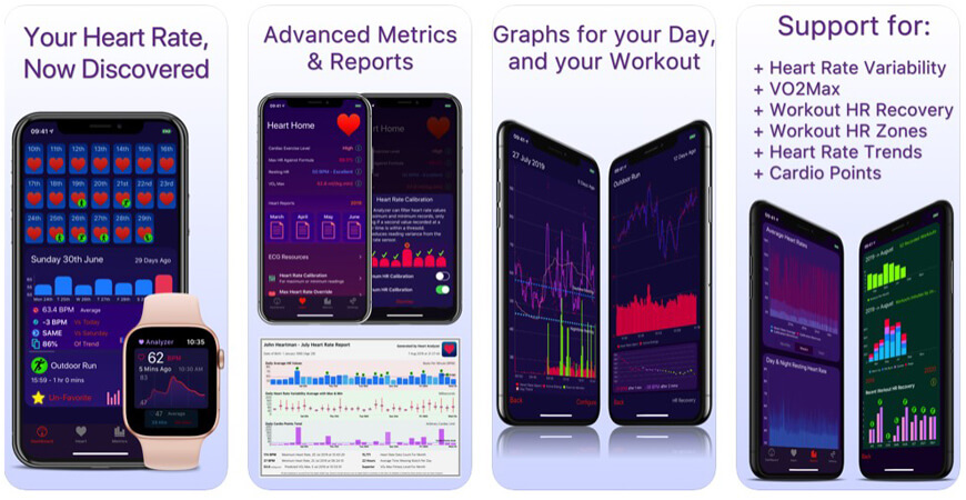 Heart Analyzer