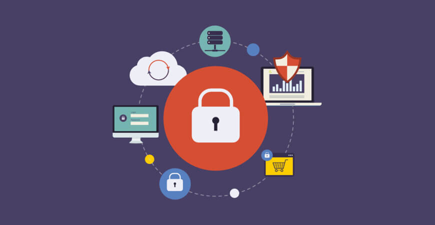 Data Security in WooCommerce